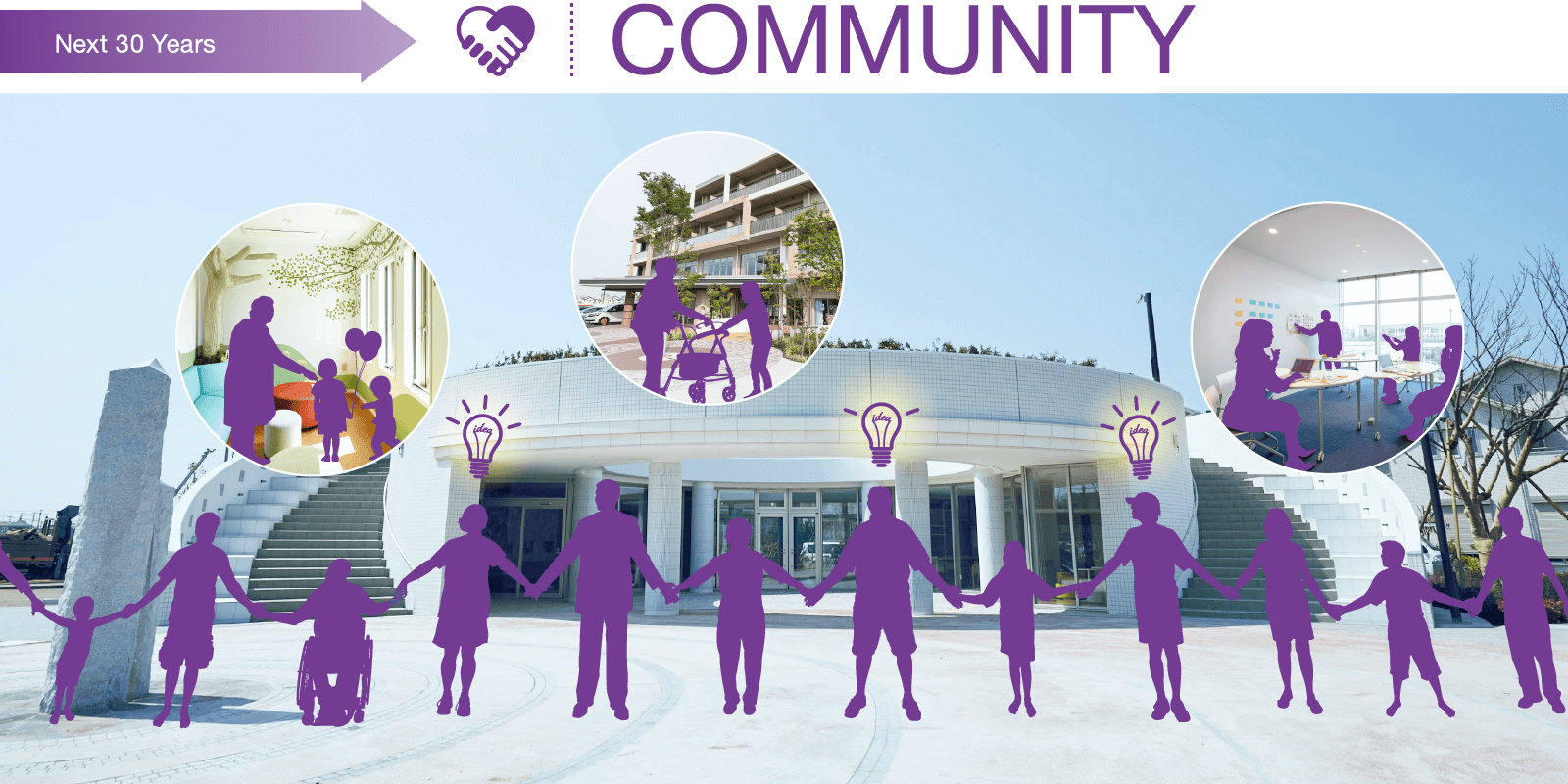 COMMUNITY