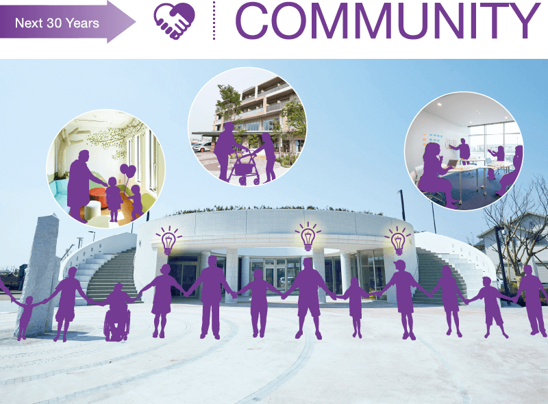 COMMUNITY