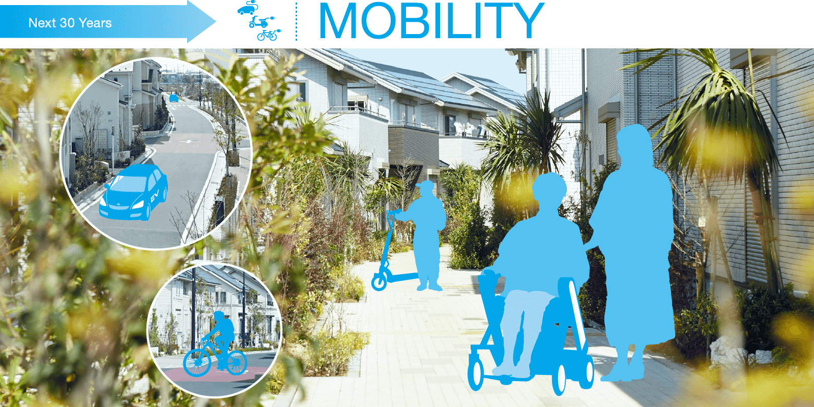 MOBILITY