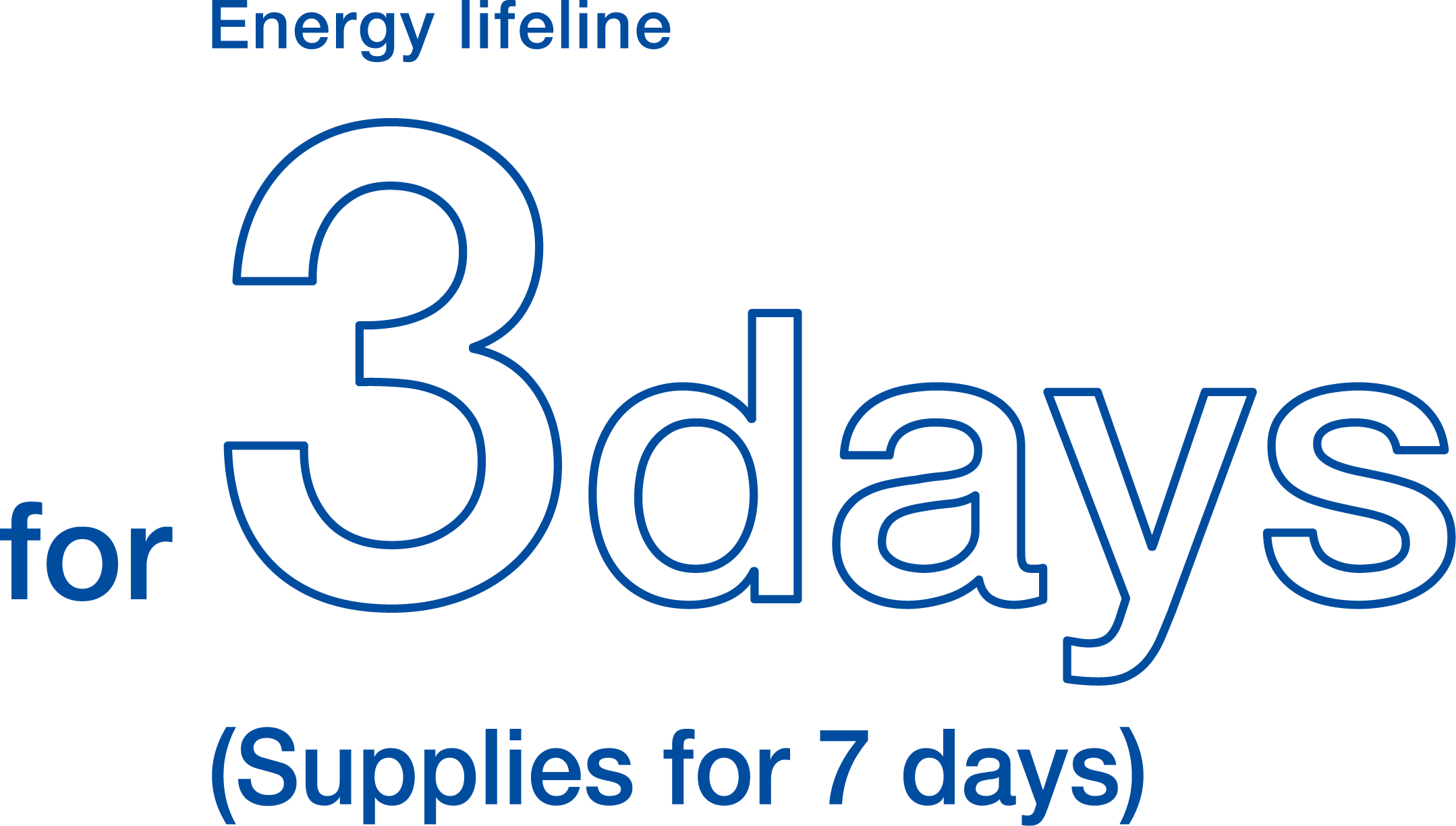 Energy lifeline