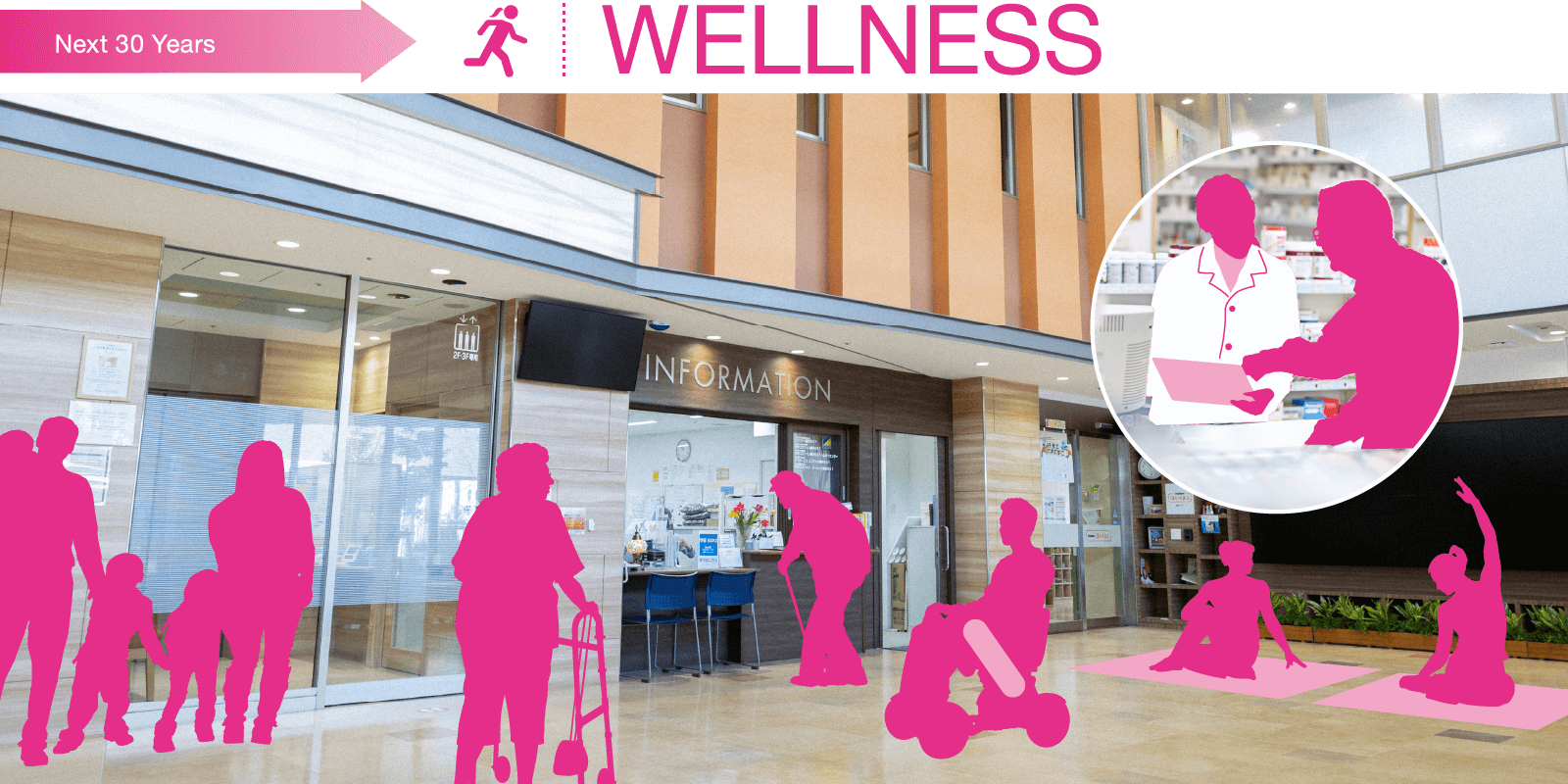 WELLNESS